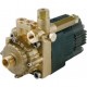 Neron HWB Series Hydraulically Driven Pumps Products Link